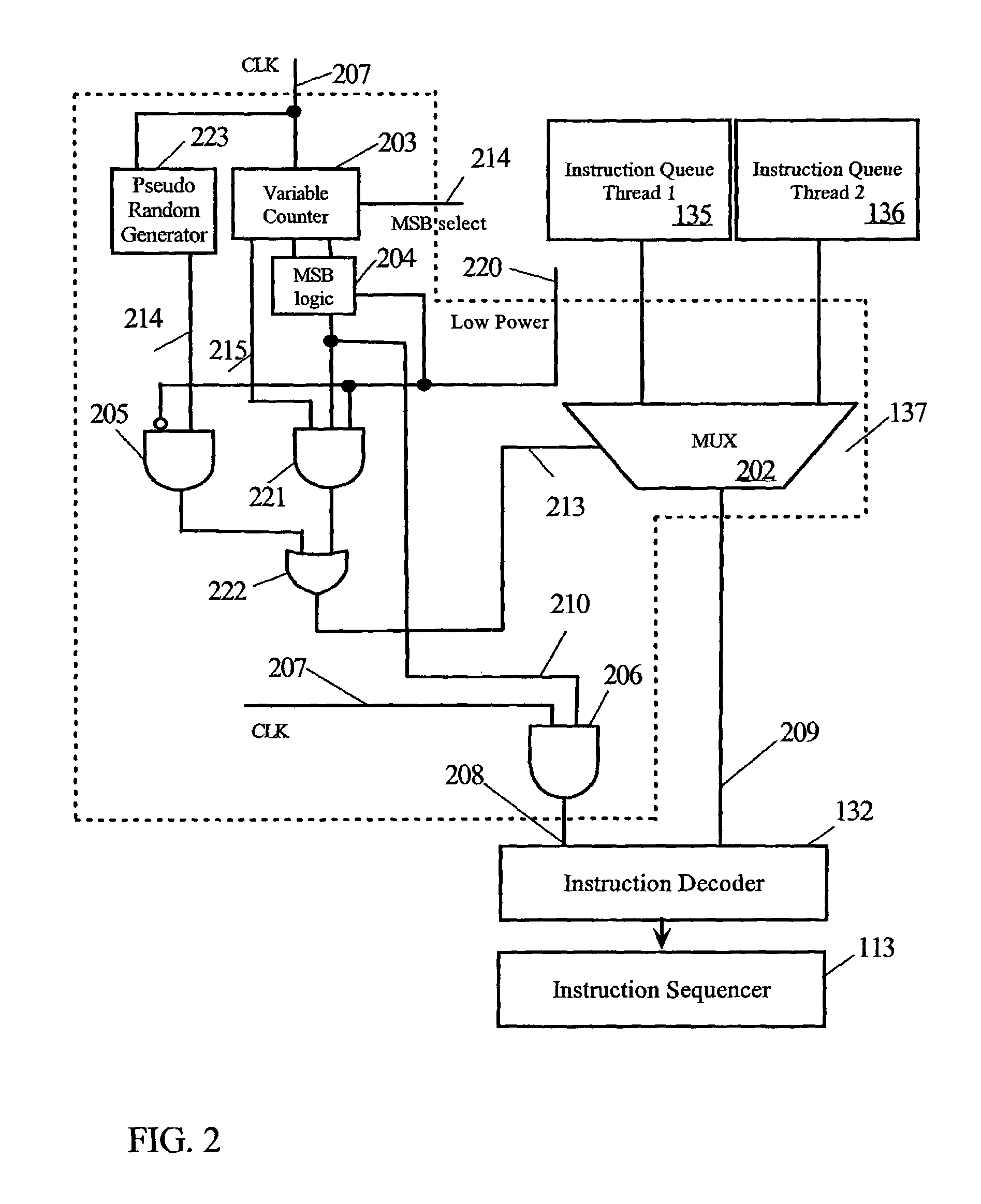 Method for managing power in a simultaneous multithread processor by loading instructions into pipeline circuit during select times based on clock signal frequency and selected power mode