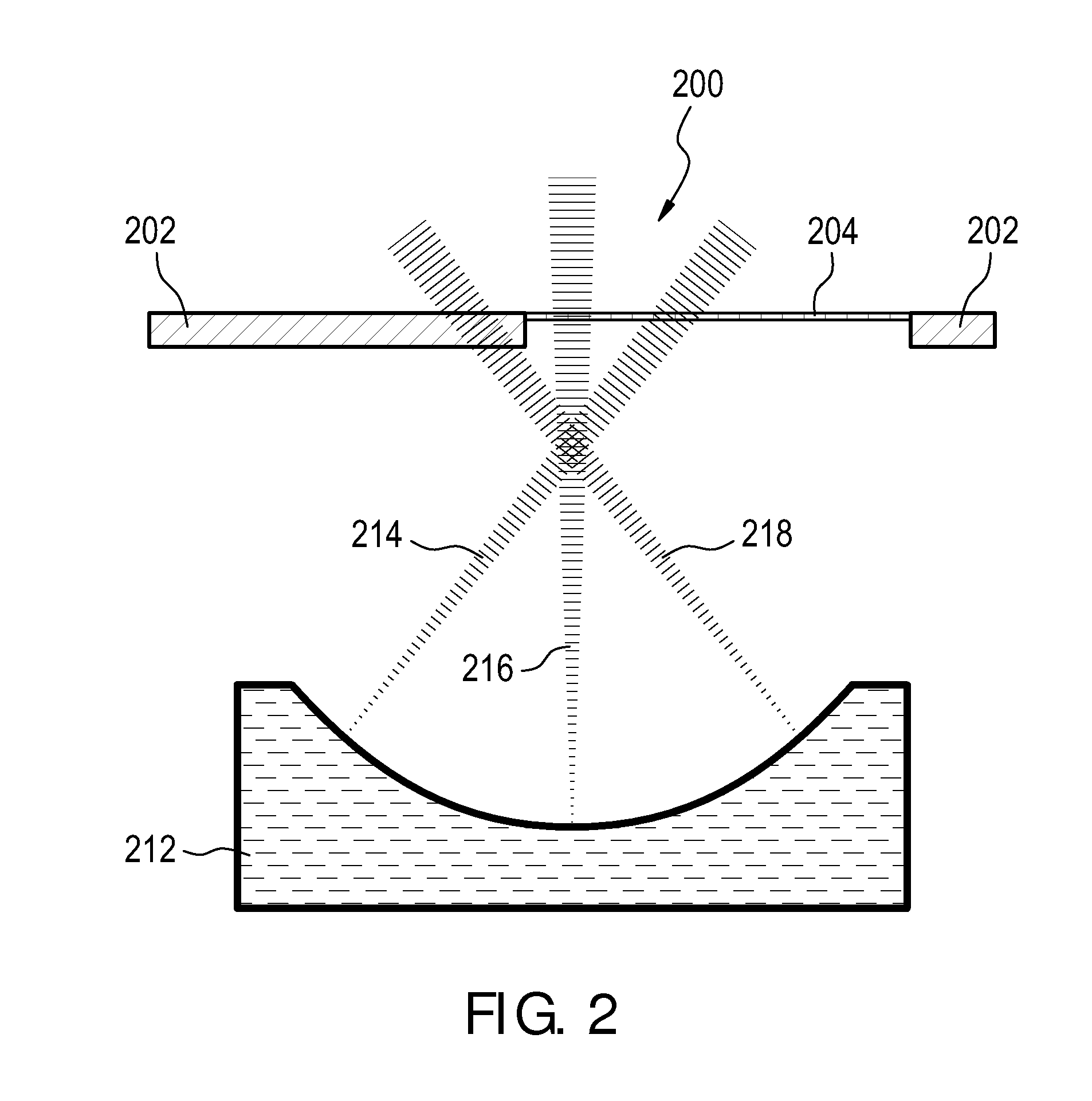 Therapeutic apparatus, computer program product, and method for determining an achievable target region for high intensity focused ultrasound