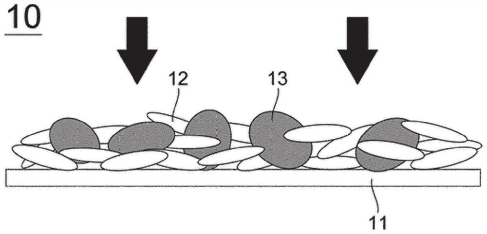 Anode active material for secondary battery, anode comprising same, and method for manufacturing same