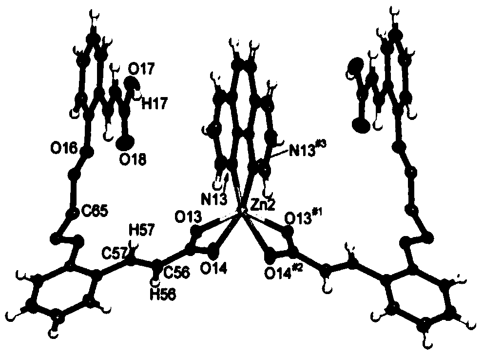 Luminescent material Zn(phen)(HL)2 and preparation method thereof