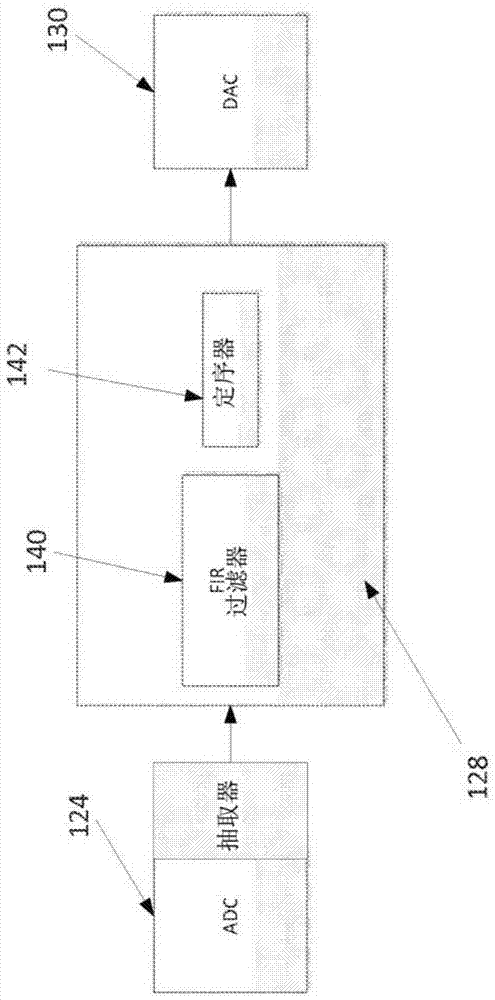 Systems and methods for noise canceling