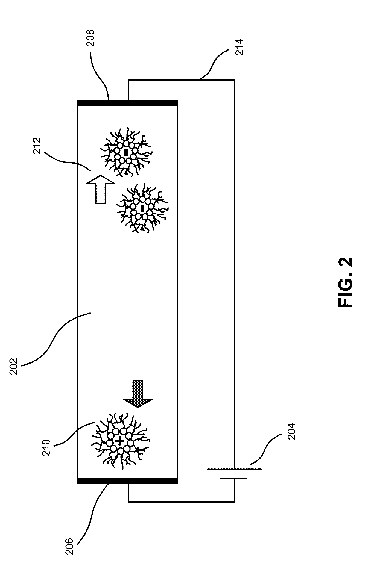 Water control in dielectric fluid layers