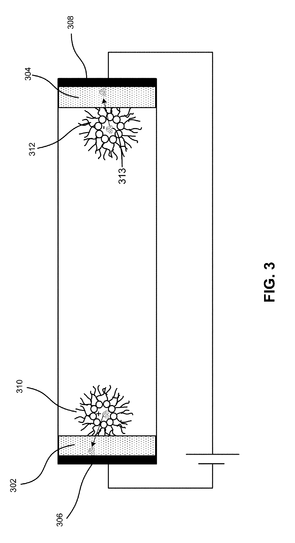 Water control in dielectric fluid layers