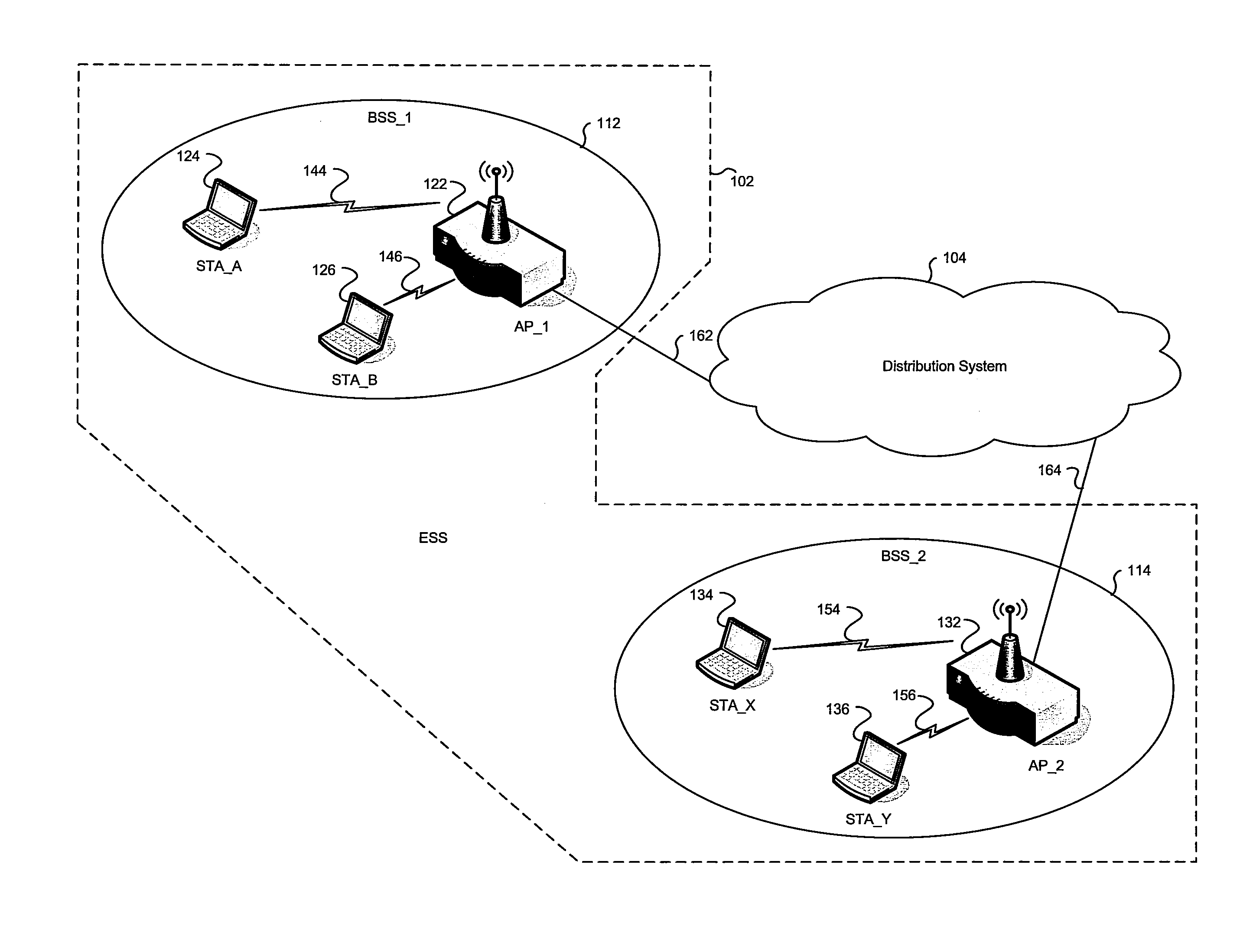 Infrastructure offload wake on wireless LAN (WOWL)