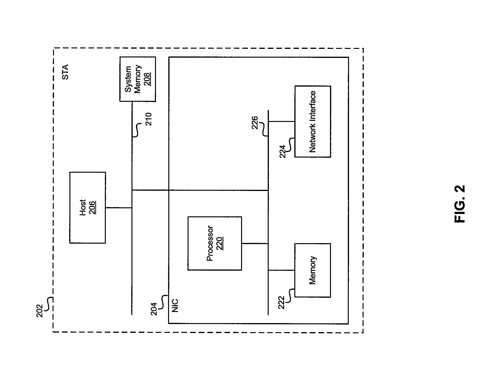 Infrastructure offload wake on wireless LAN (WOWL)