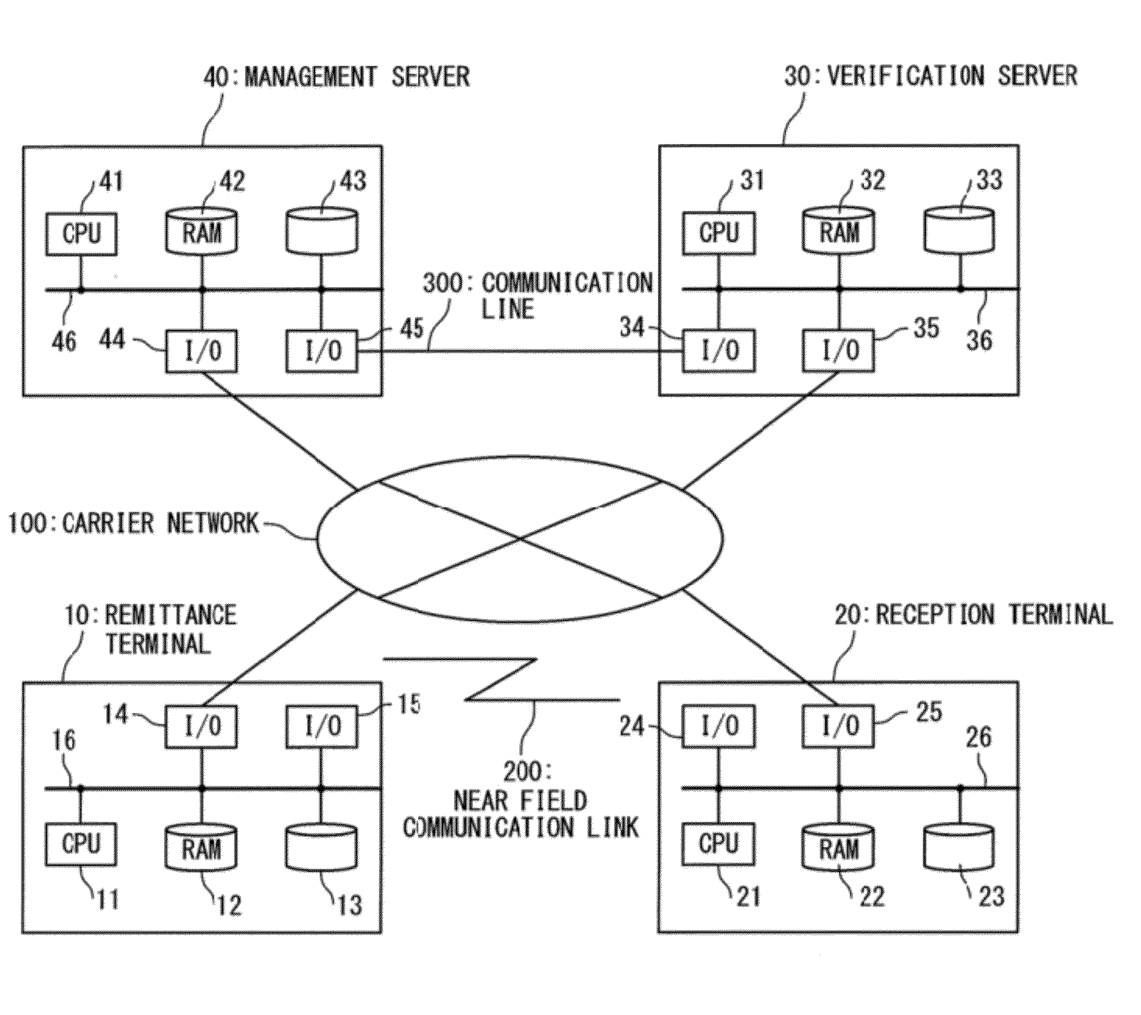 Electronic money system and electronic money transaction method