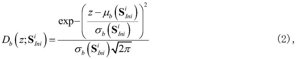 Image co-saliency detection method based on energy optimization