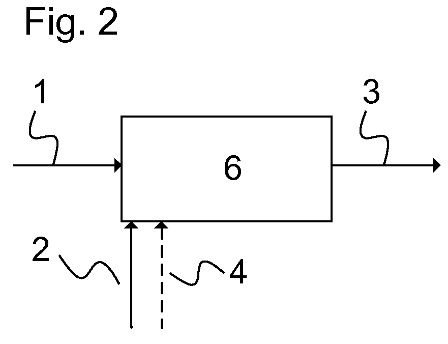 Combined waste gas treatment of waste gas streams containing ammonia and nitrogen oxides in industrial plants