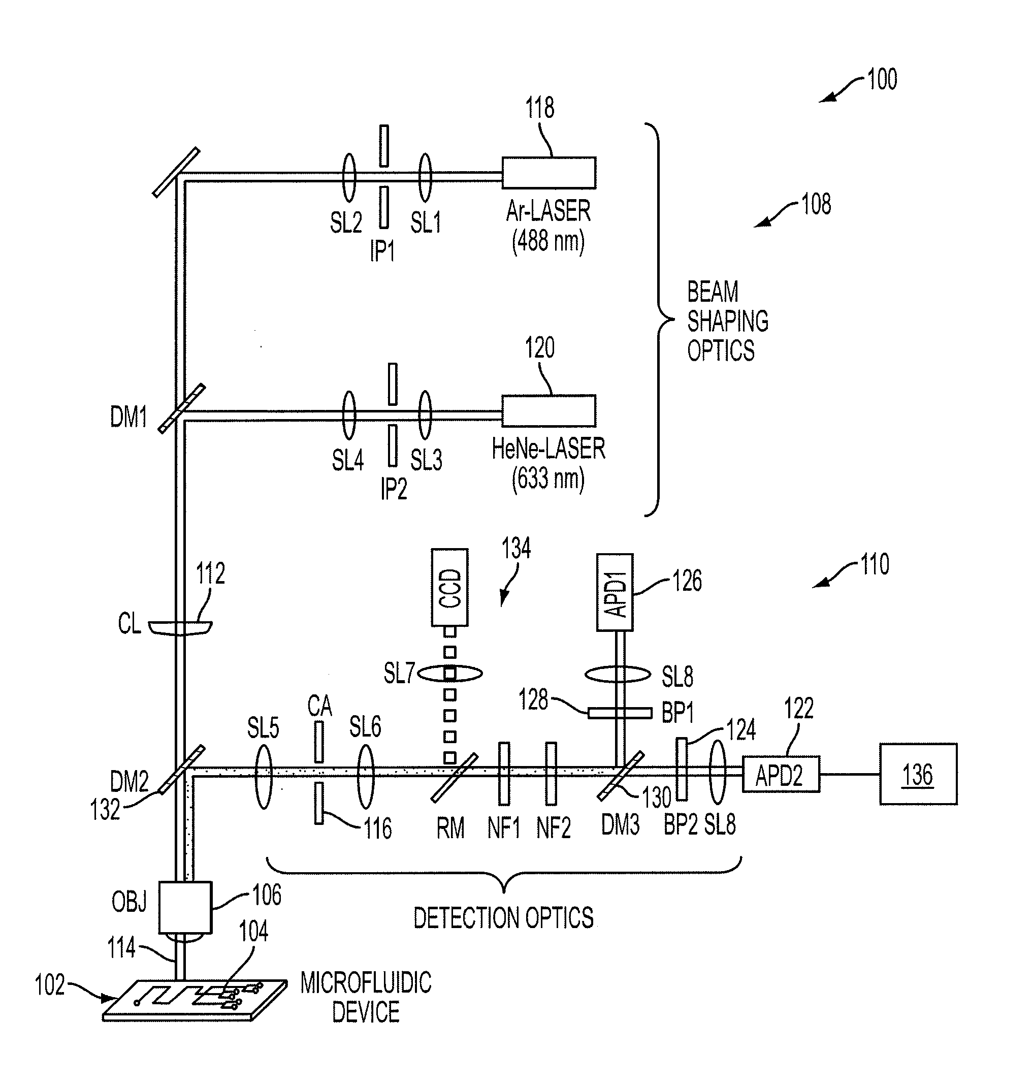 Cylindrical illumination confocal spectroscopy system