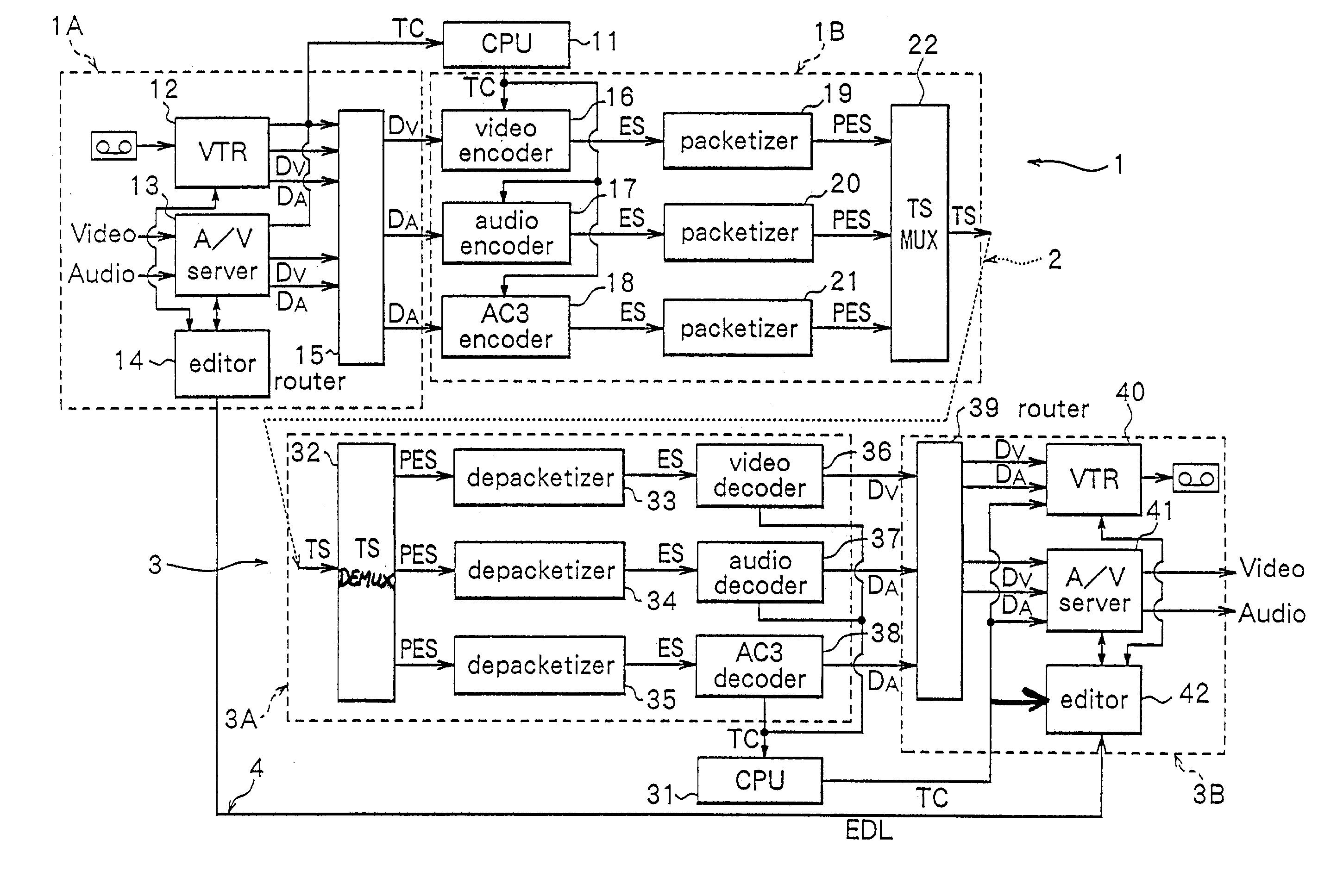 Encoded stream generating apparatus and method, data transmission system and method, and editing system and method