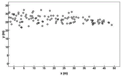 Method used for determining traffic flow running track of intersection