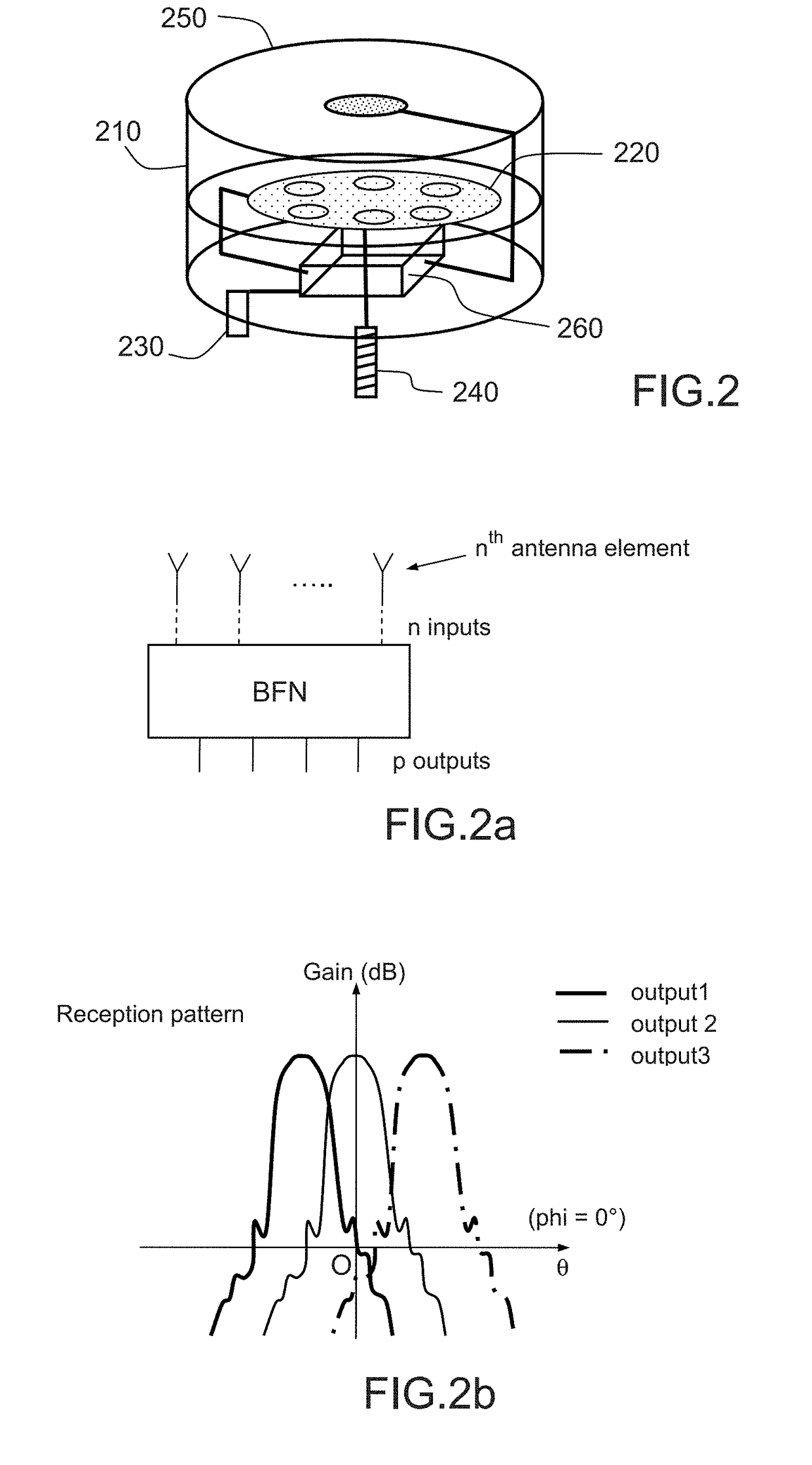 Adaptative antenna assembly for improving precision of a GNSS receiver in a perturbated environment