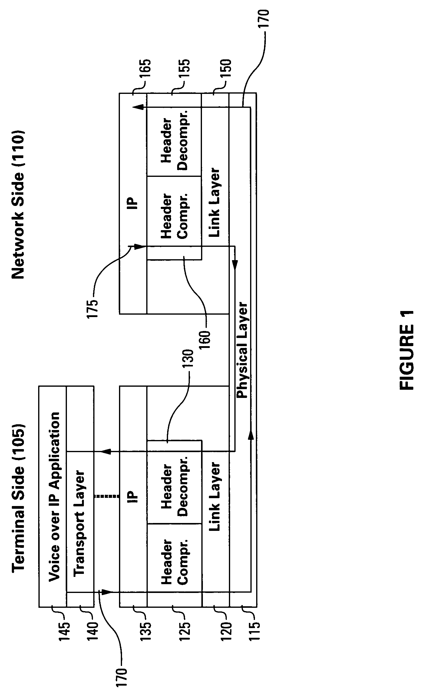 Systems and methods for VoIP wireless terminals