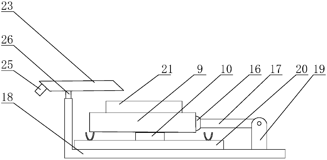 Physical measurement electrical instrument