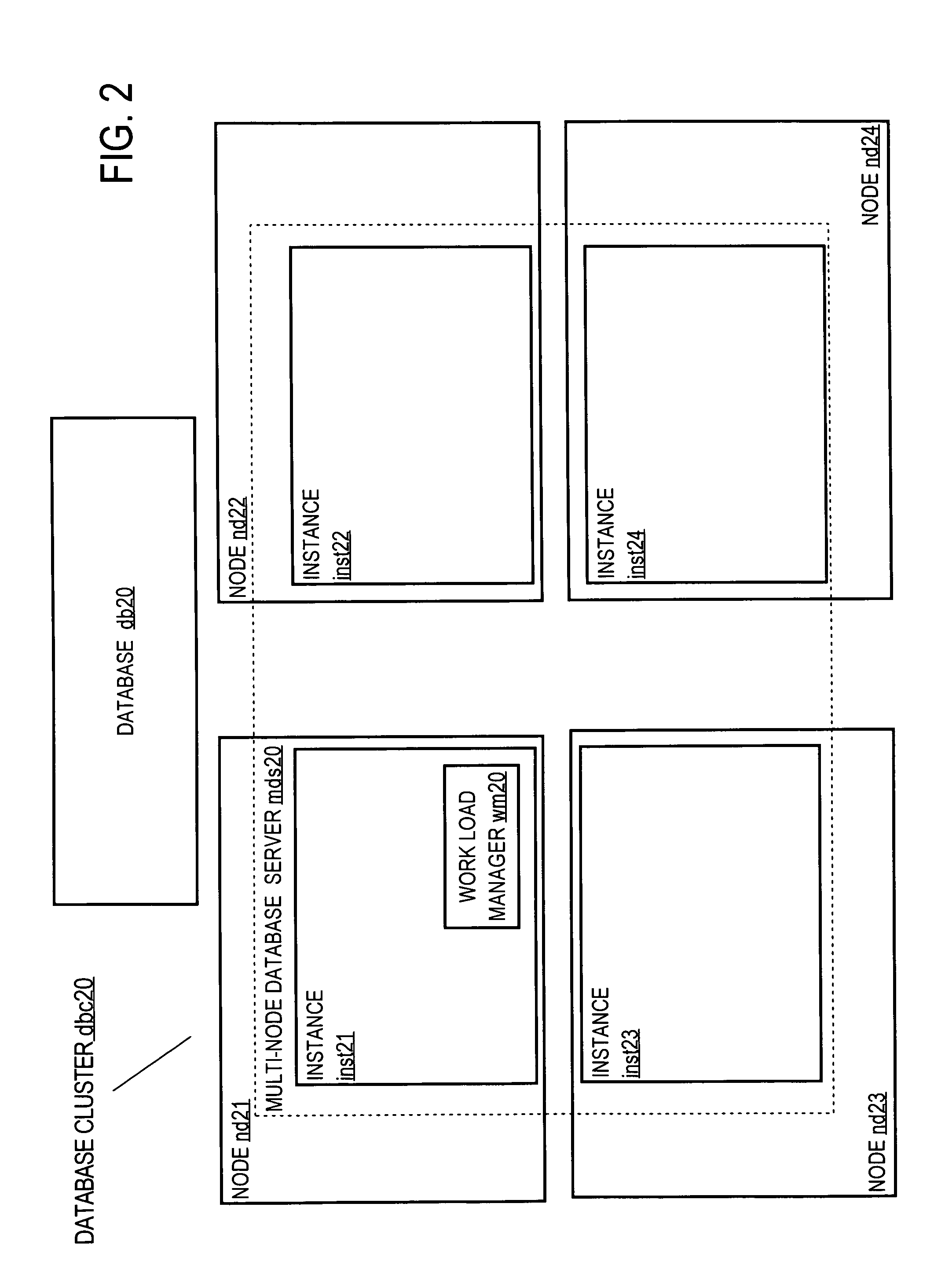 Transparent session migration across servers