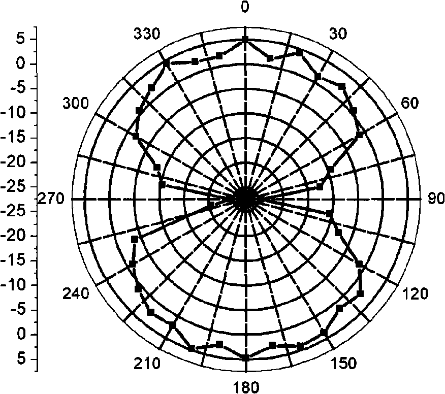 Miniature folded dipole antenna with mirror-image structure for radio frequency recognition system