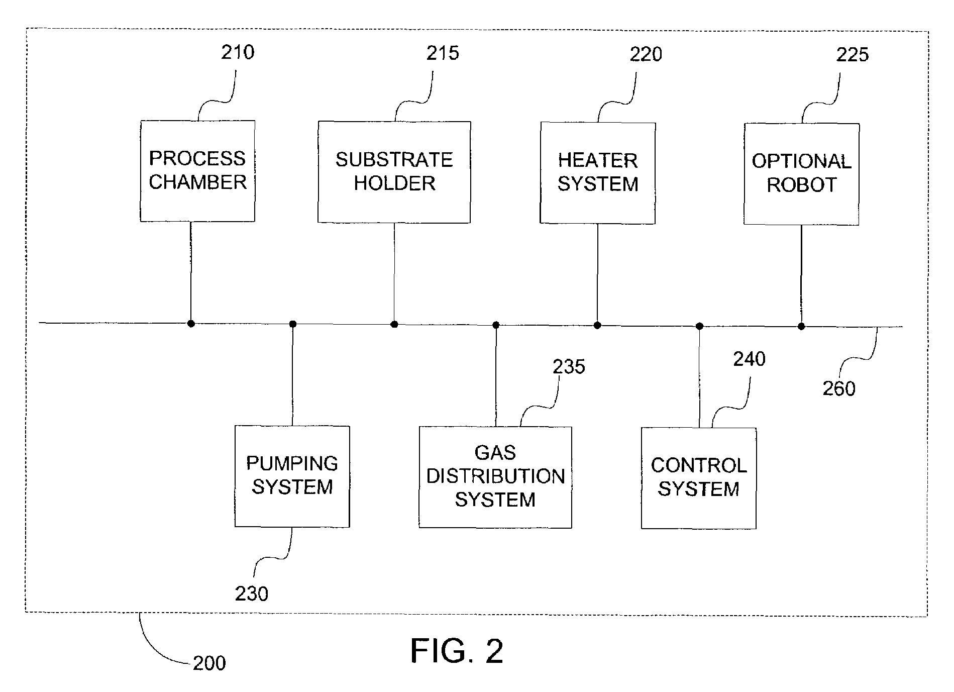 Vacuum thermal annealer