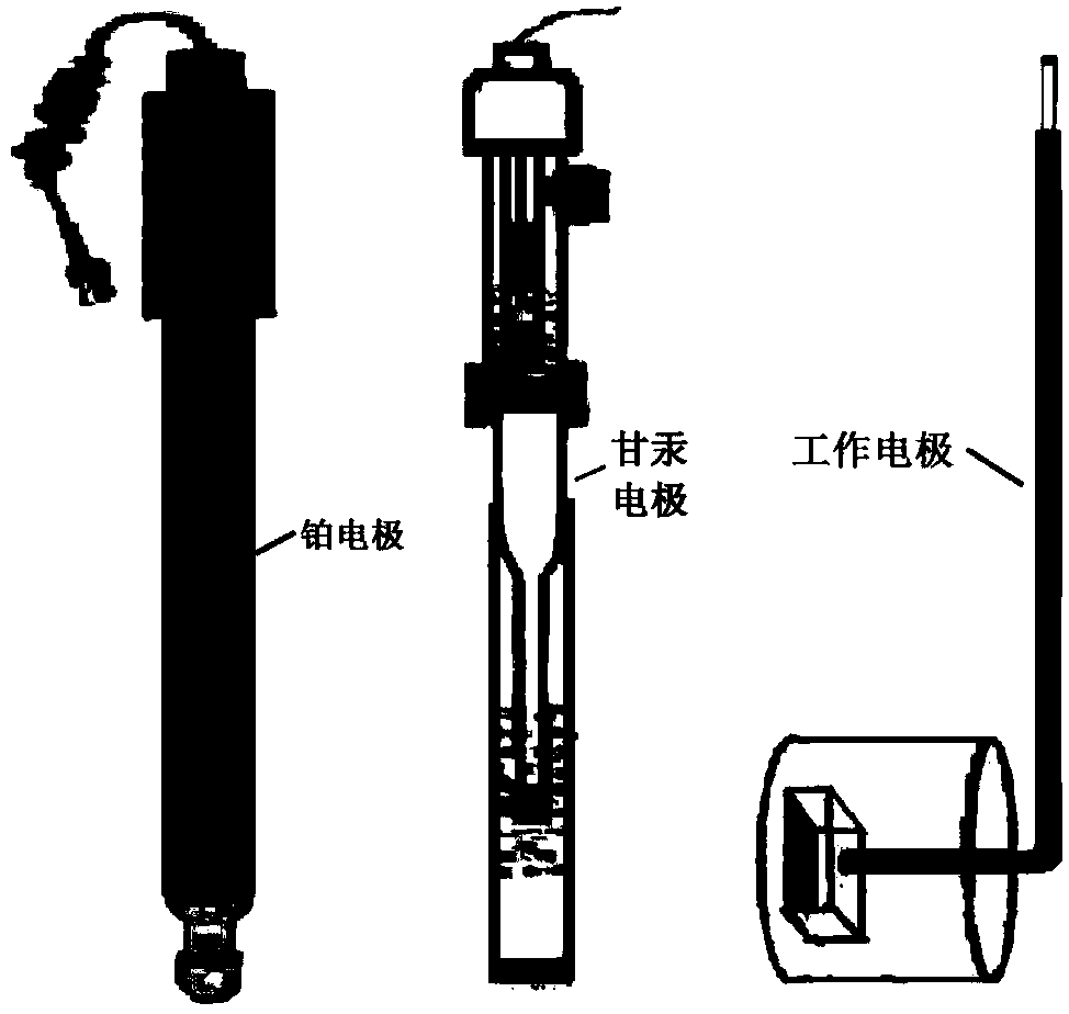 Enamel coating electrode as well as preparation method and corrosion resistance test method