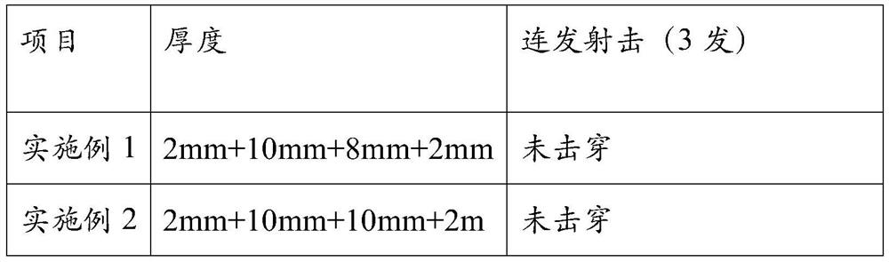 Self-repairing bulletproof composite board and manufacturing method thereof