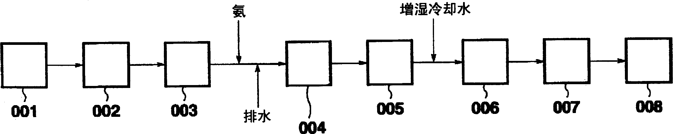 Waste gas processing system