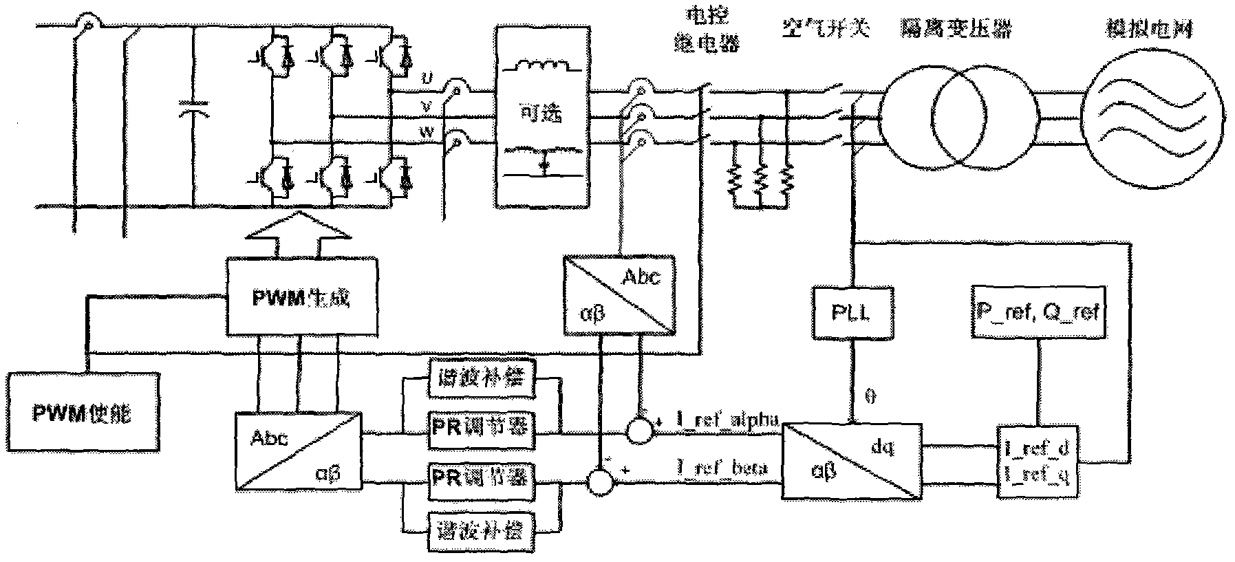 Control method of three-phase grid-connected inverter based on modified proportional resonant regulator