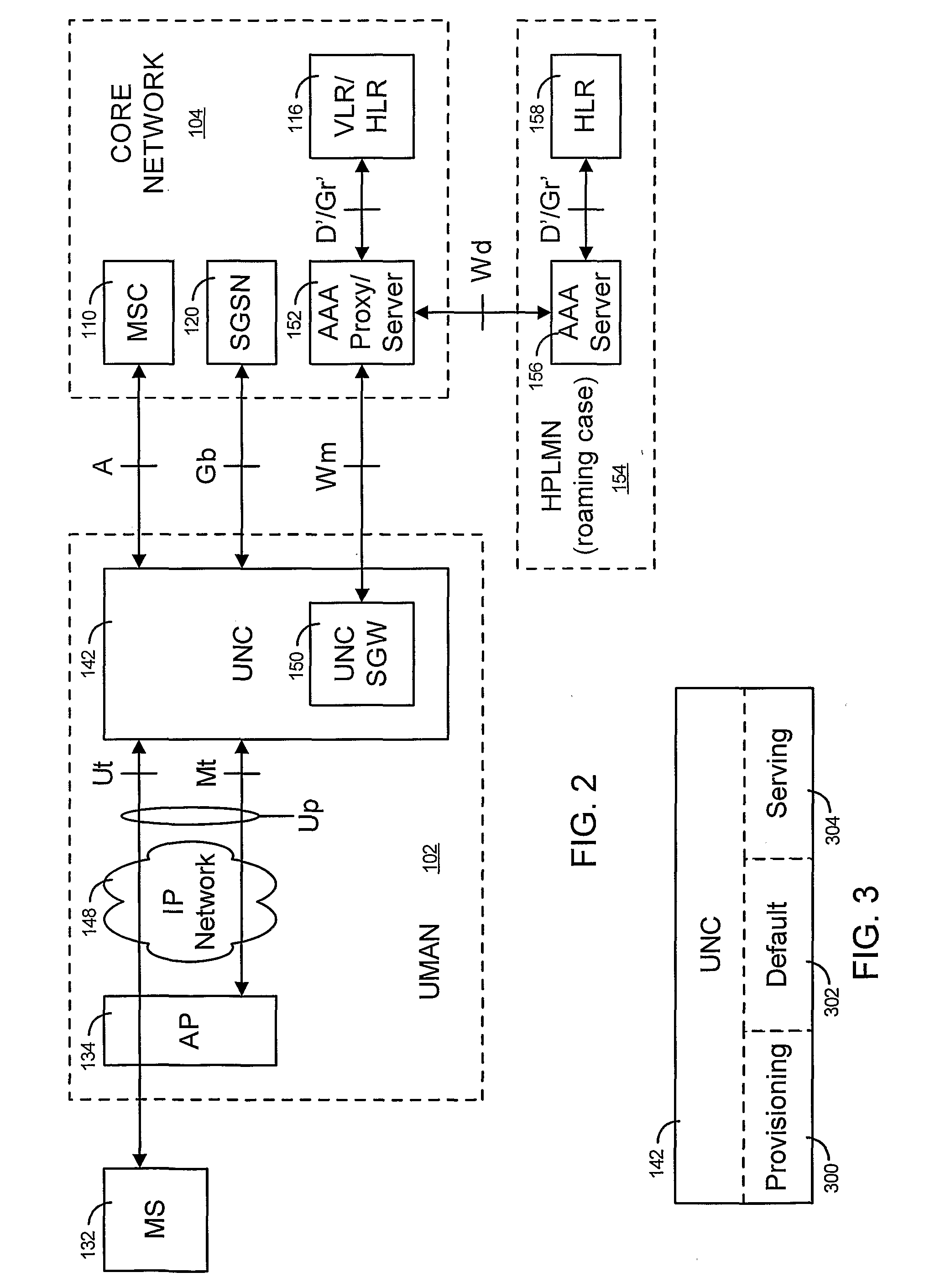 Method and System to Assign Mobile Stations to an Unlicensed Mobile Access Network Controller in an Unlicensed Radio Access Network