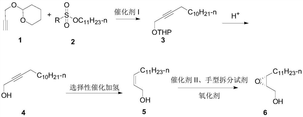 A kind of synthetic method of white moth sex pheromone intermediate