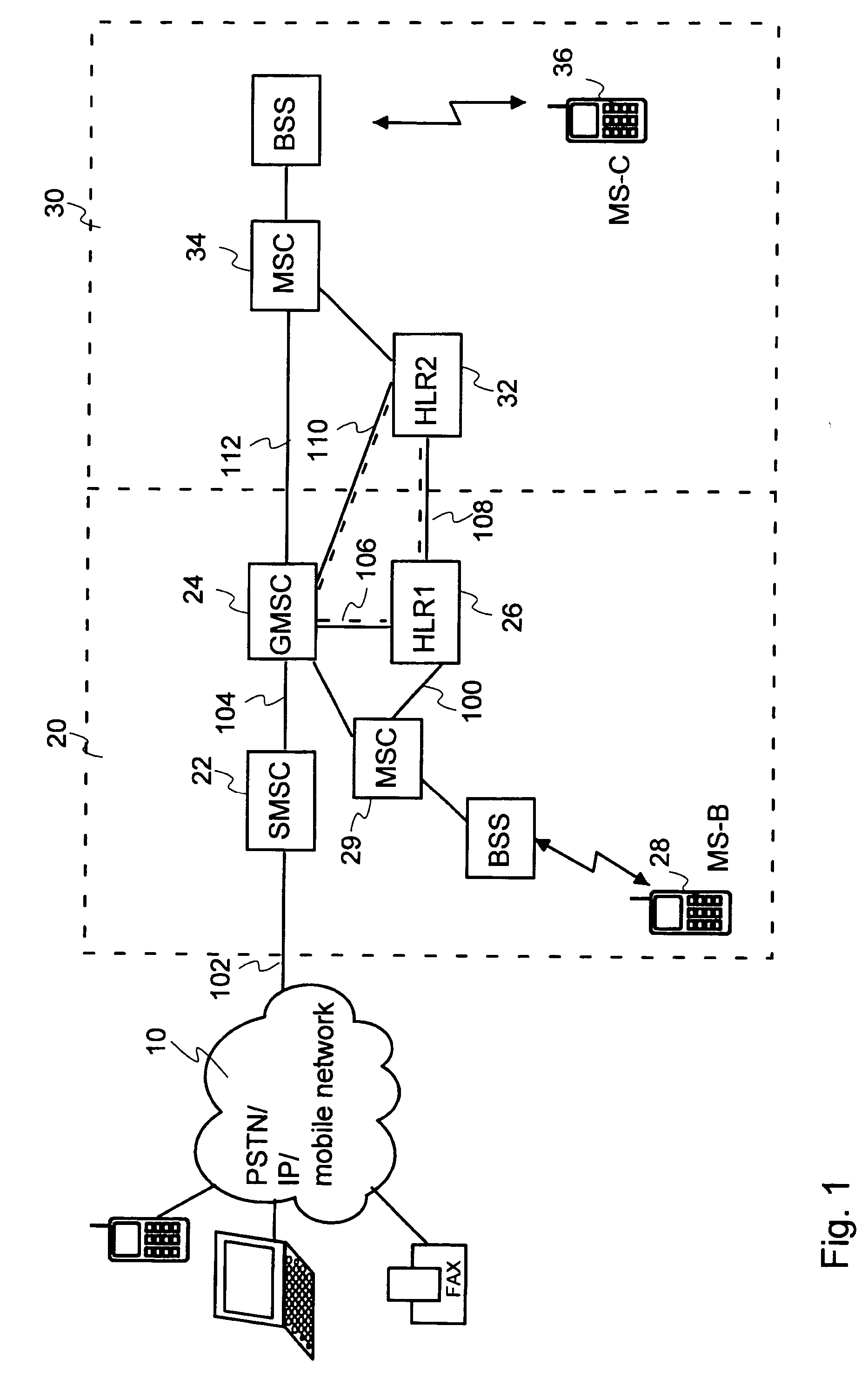 Messaging services offered in mobile communication systems