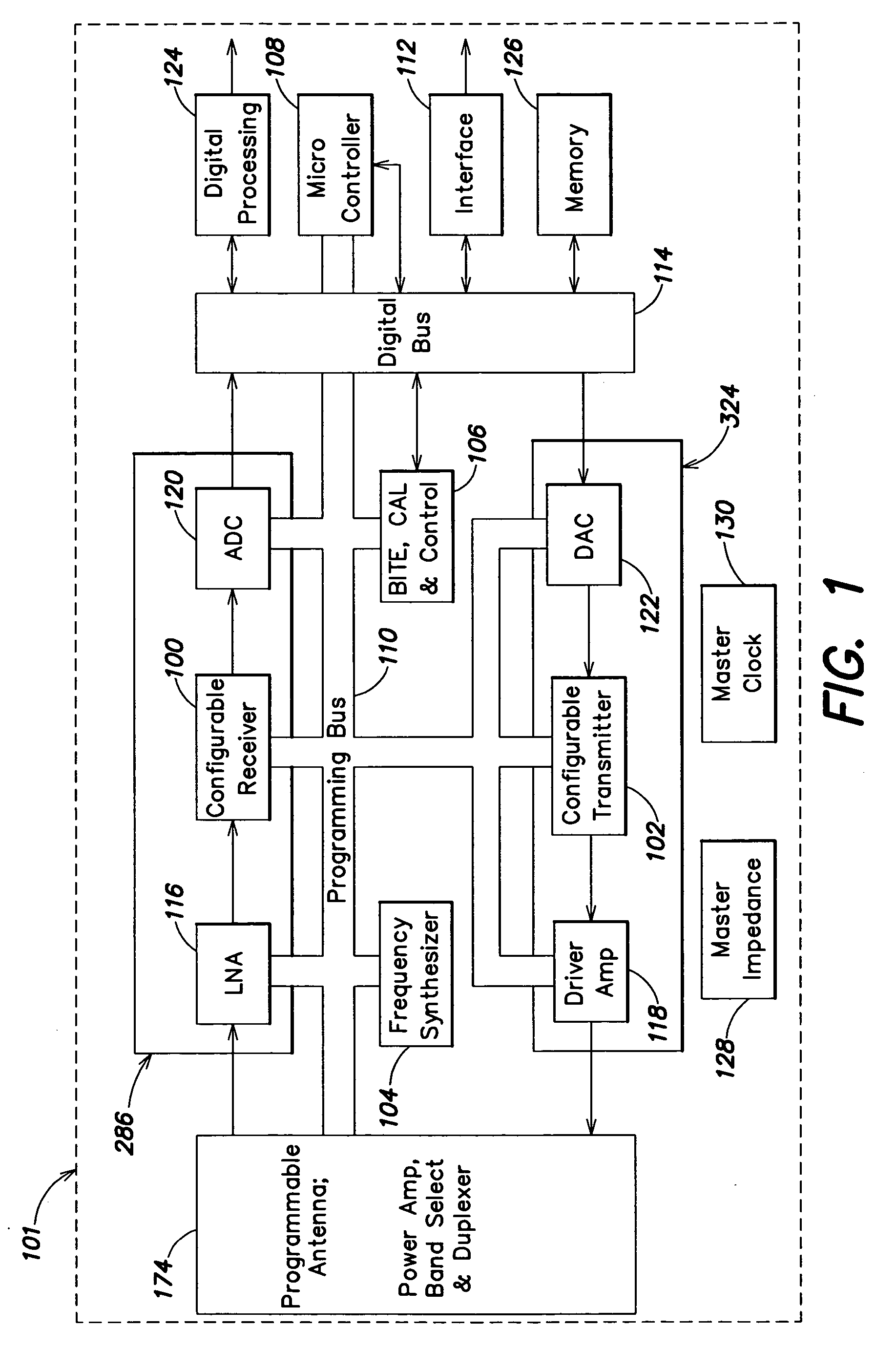 Programmable radio transceiver