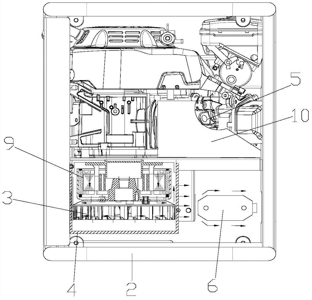 Generator with simultaneous cooling of multiple components