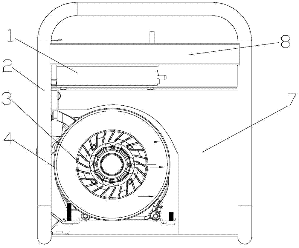 Generator with simultaneous cooling of multiple components