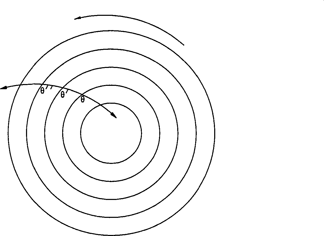 Reciprocating straight-line and rotating motion grinding polishing device