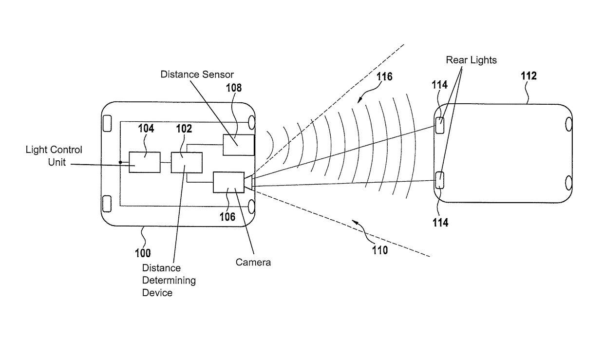 Method and device for providing a signal for a light control unit