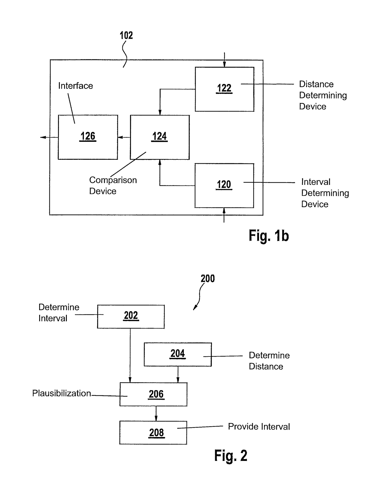 Method and device for providing a signal for a light control unit