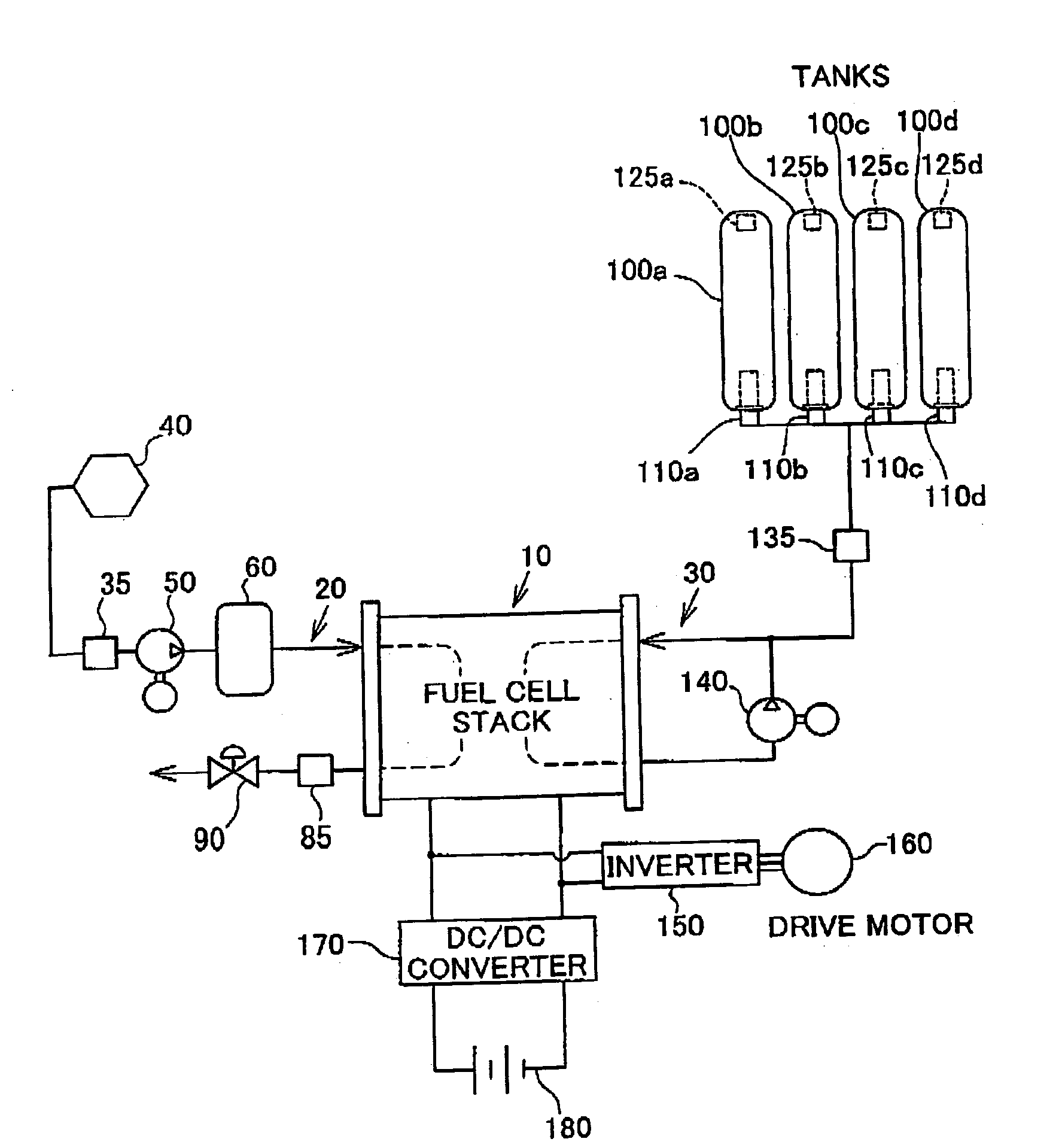 Tank system including multiple tanks and control method thereof