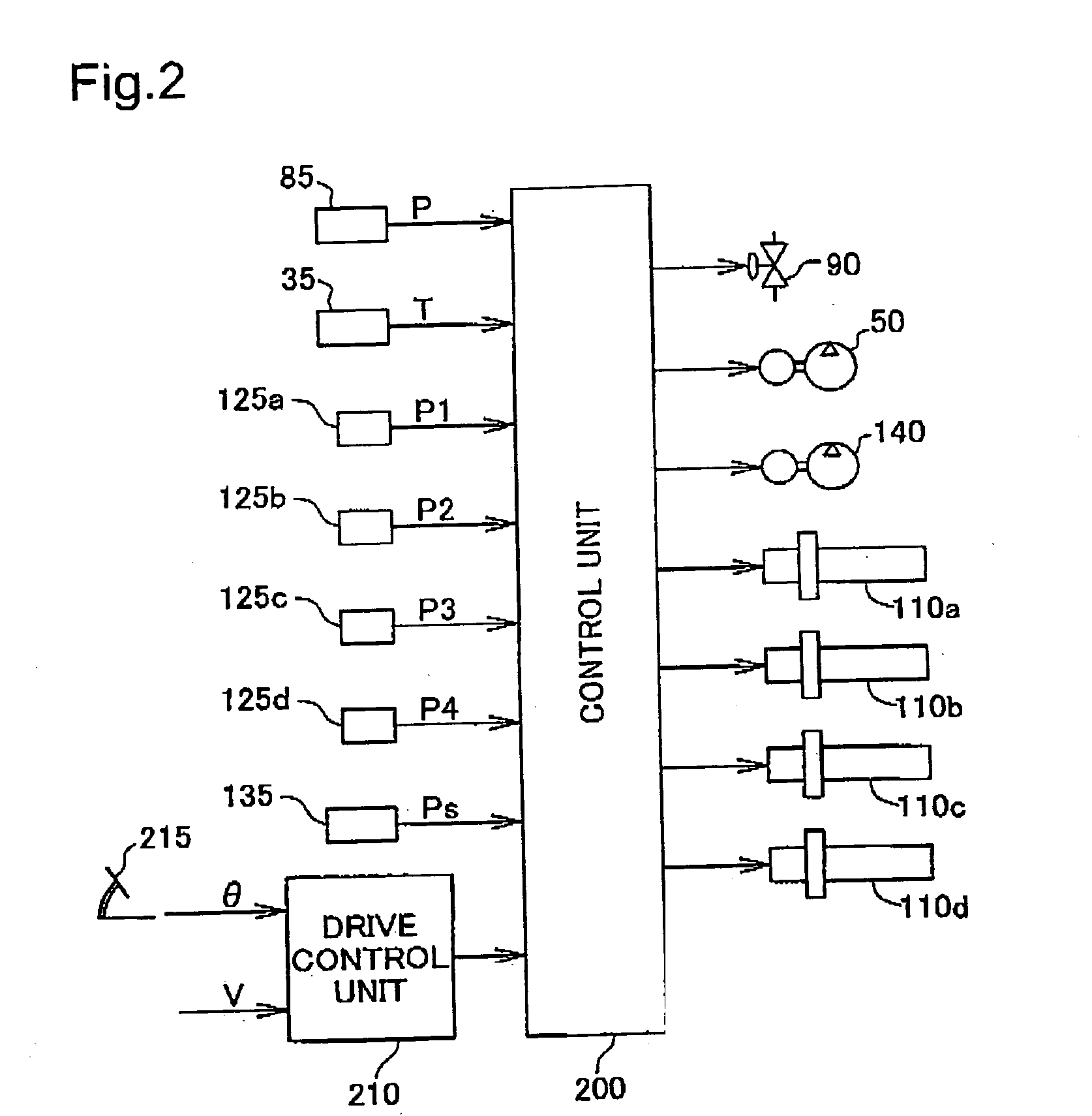 Tank system including multiple tanks and control method thereof