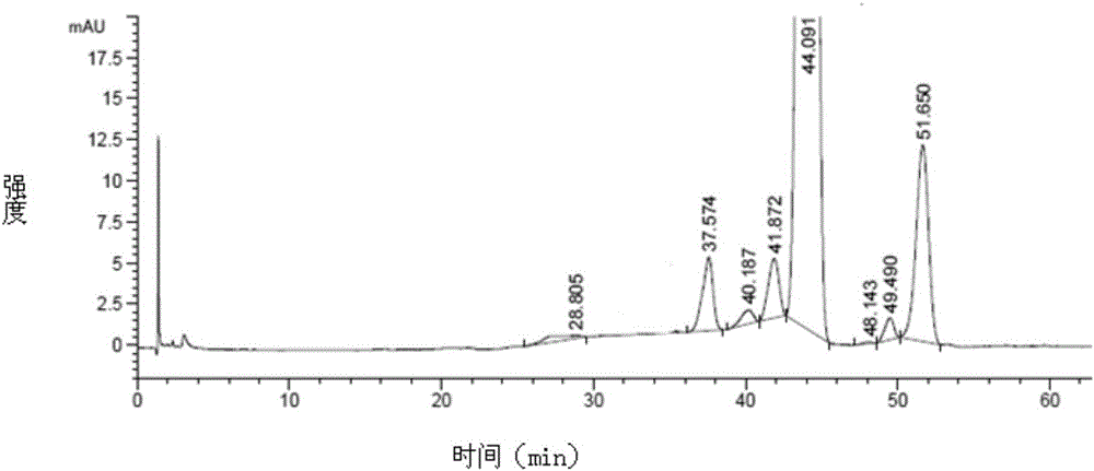 Composite type activated carbon and application thereof in purifying tacrolimus