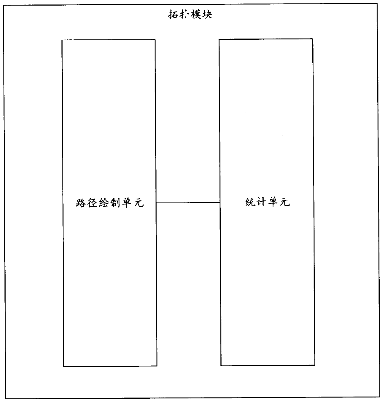 Pedestrian recognition system, recognition method and computer readable storage medium