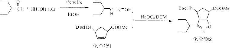 Preparation method of peramivir