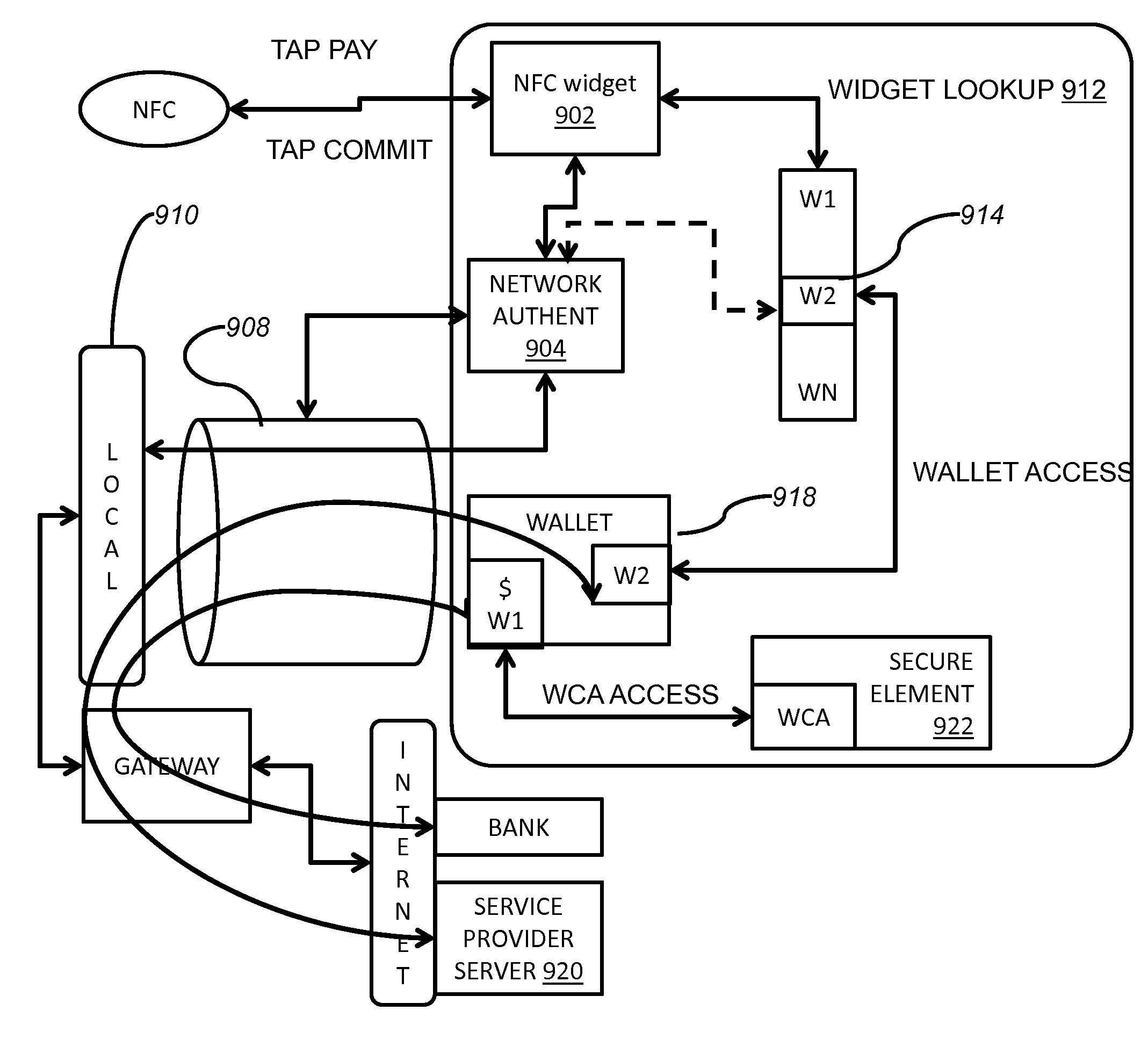 NFC paired bluetooth e-commerce