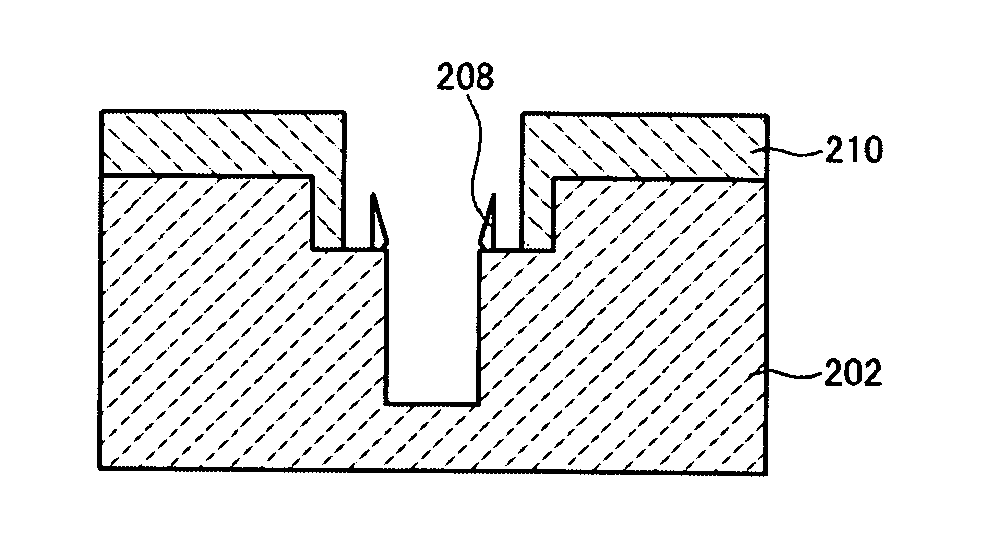 Method of manufacturing a semiconductor device