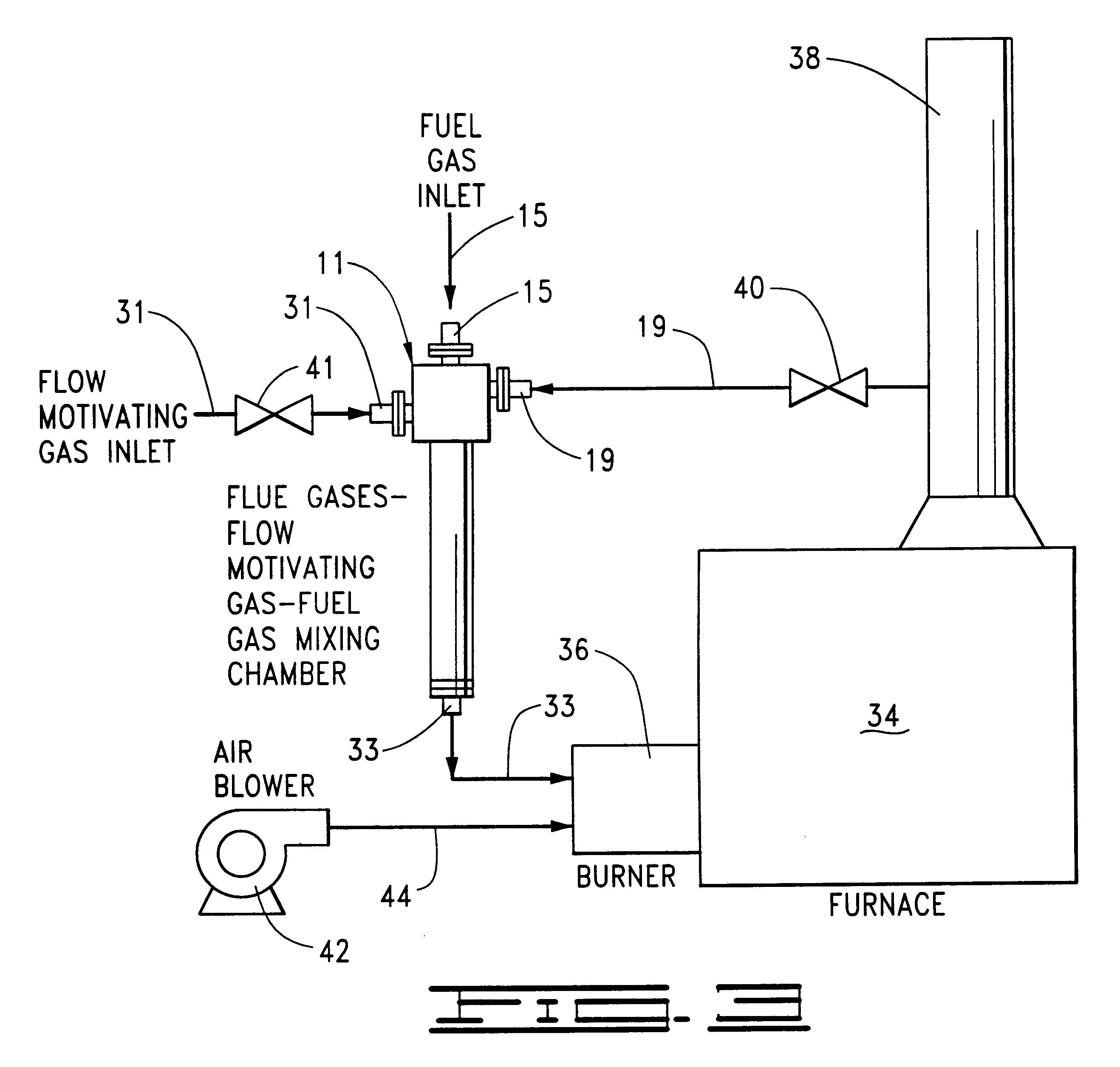 Fuel dilution methods and apparatus for NOx reduction