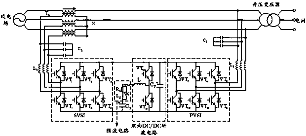 Wind farm super capacitor energy storage type unified power quality conditioner