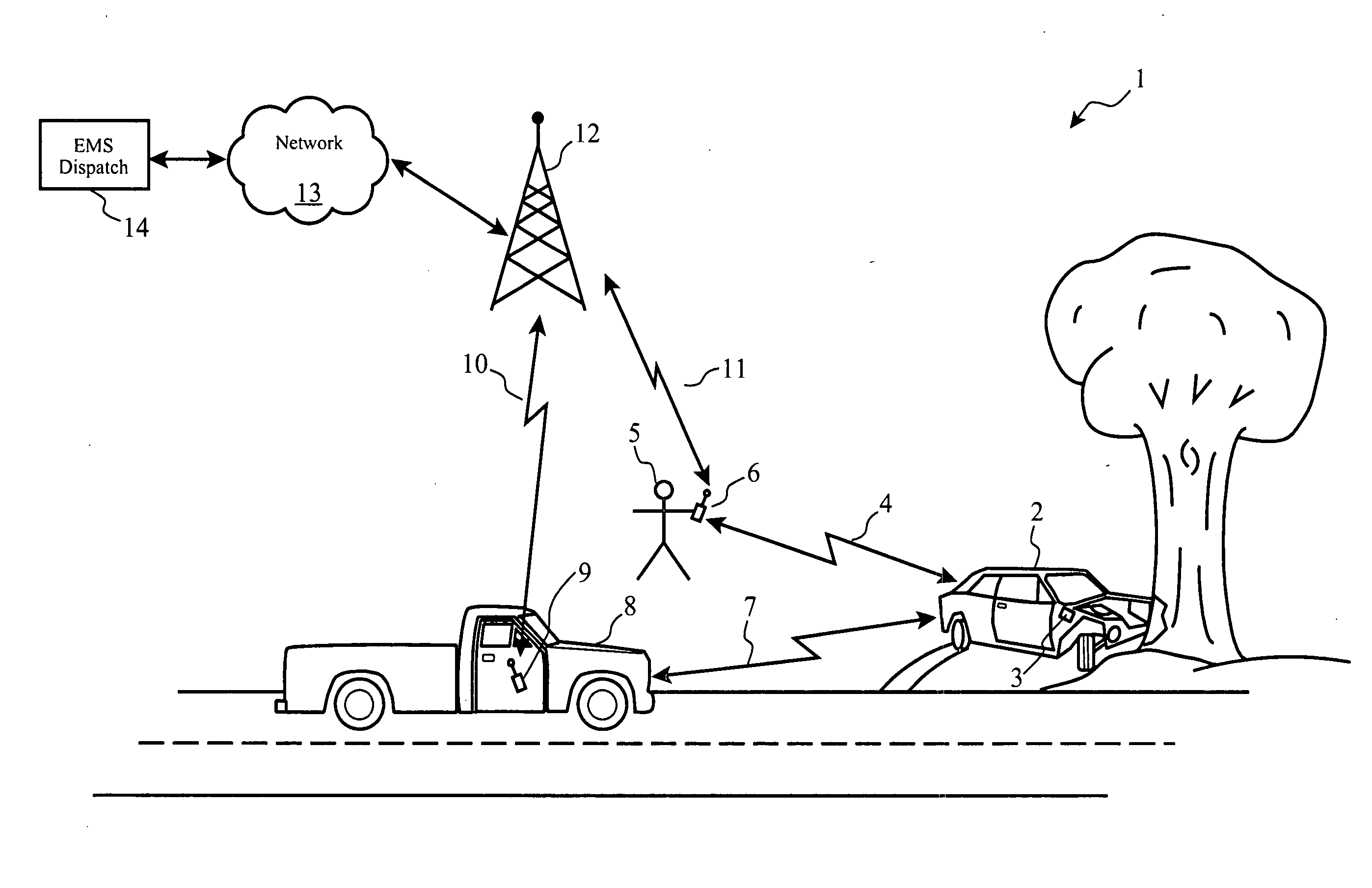 System for automatic wireless utilization of cellular telephone devices