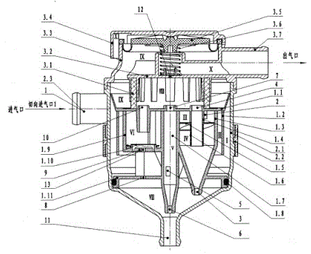 Independent external-mounting maintenance-free multi-stage oil and gas separator assembly