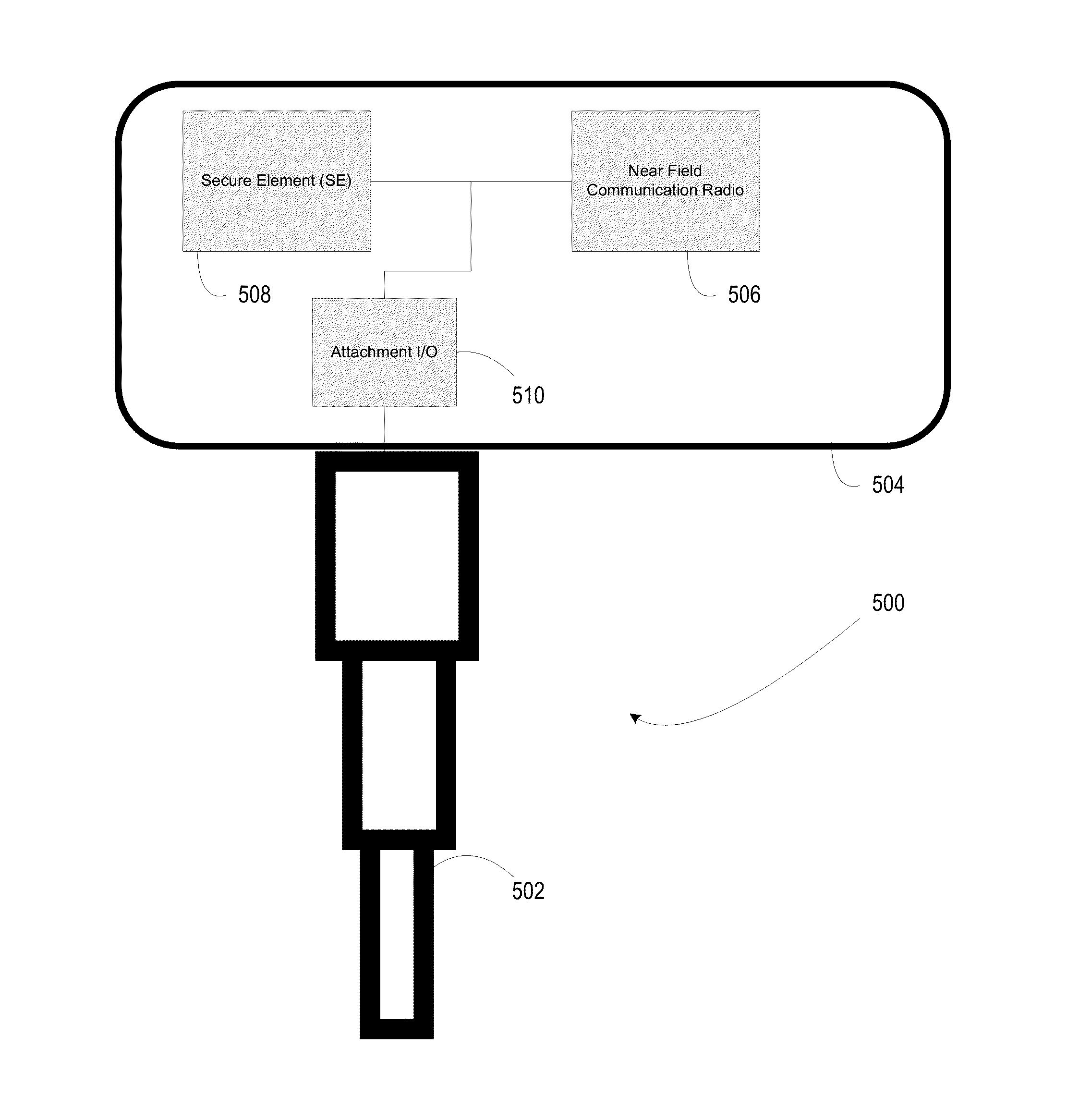 System and method for providing contactless payment with a near field communications attachment