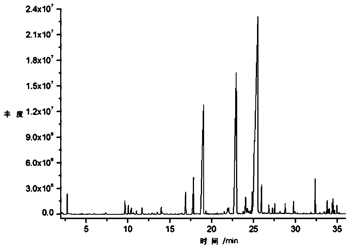 Preparation method for simultaneously obtaining tea hydrolat and primary tea