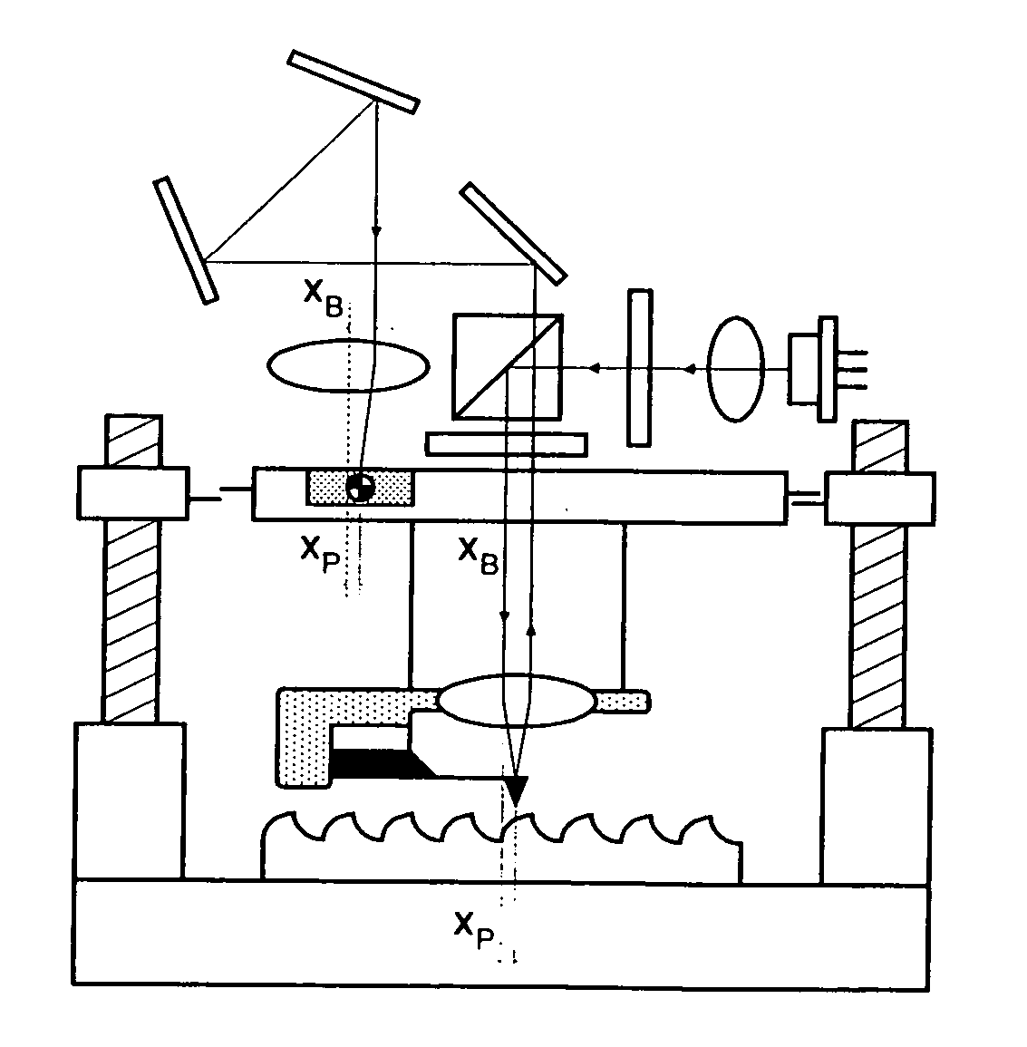 Beam tracking system for scanning-probe type atomic force microscope