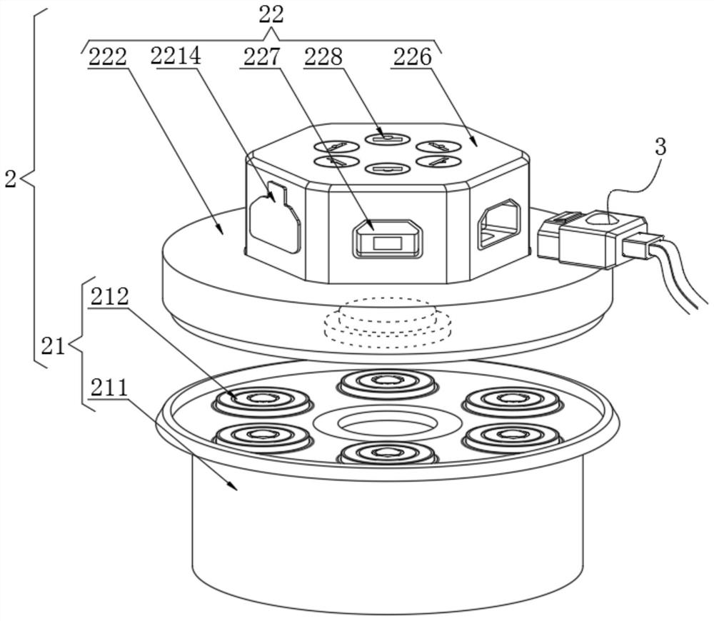 Port conversion system of communication conversion controller