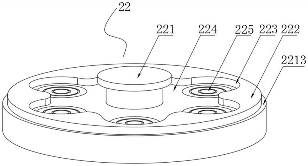 Port conversion system of communication conversion controller